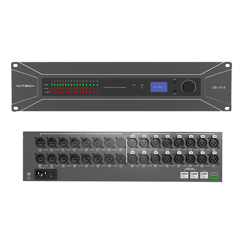 Interfaccia audio Dante 16CH