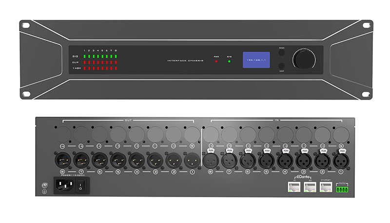 Box audio 8ch Dante