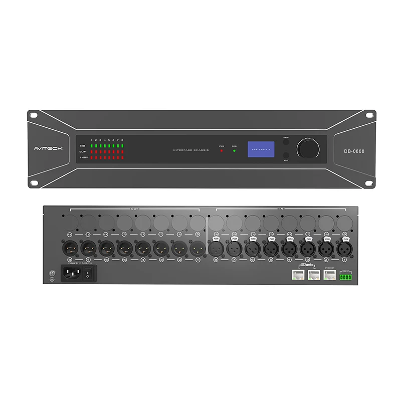 Interfaccia audio Dante 8CH